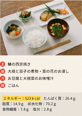 昼食　鰆の西京焼き