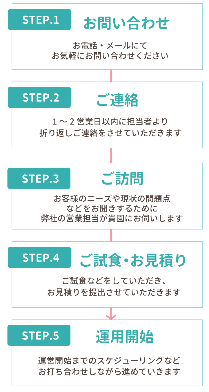 お気軽にご相談ください