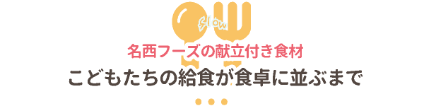 名西フーズの献立付き食材