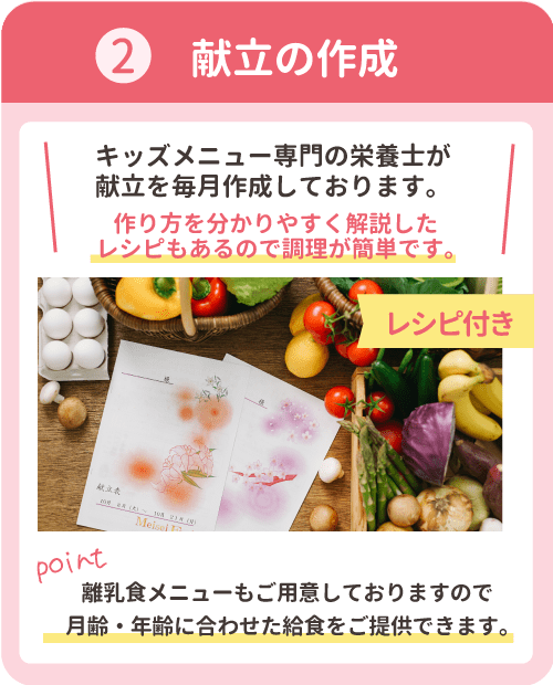献立の作成